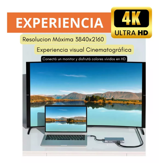 Hub Usb-c 8 En 1 Con Hdmi, Usb Ethernet Lector Tarjetas Memo