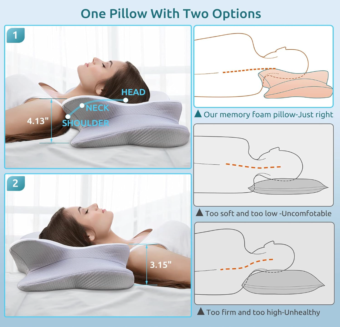 Almohada Cervical Ortopedica Contorneada