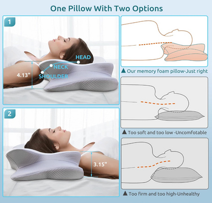 Almohada Cervical Ortopedica Contorneada