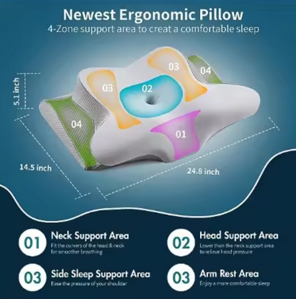 Almohada Cervical Ortopedica Contorneada
