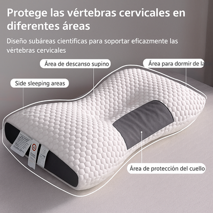 Almohada Cervical Ergonómica