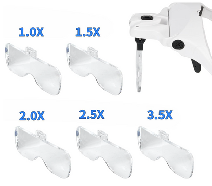 Lentes Lupa Vincha Cabeza Luz LED y 5 Lentes Intercambiables Manos Libres