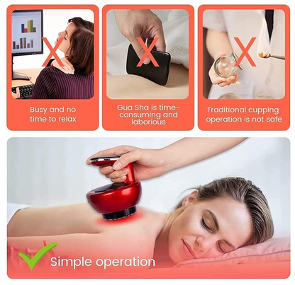 Masajeador Ventosa Eléctrica, Celulitis, Terapia De Raspado