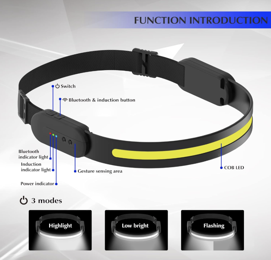 Linterna cabeza frontal LED Bluetooth, recargable