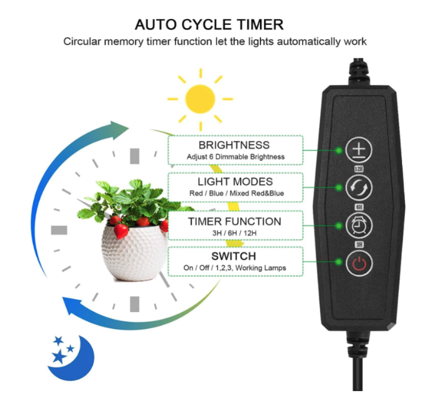 Luces de cultivo LED para plantas de interior, lámparas de encendido y apagado automático