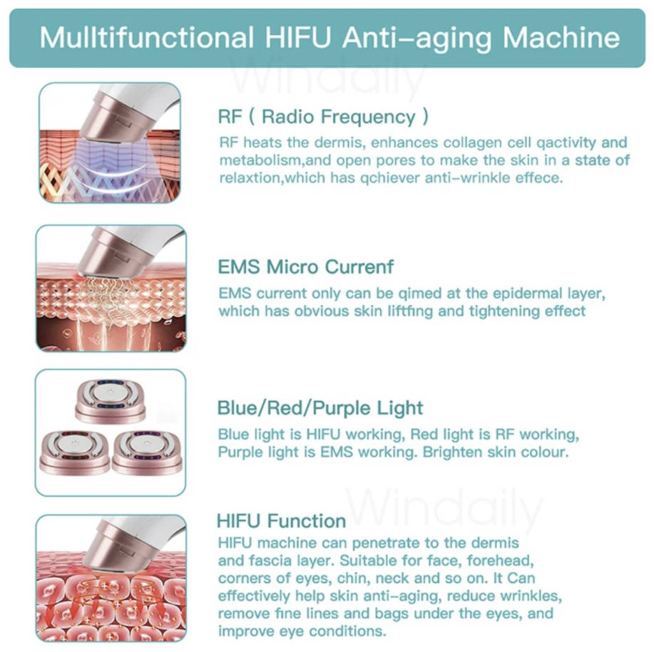 Hifu Mini Segunda Generación