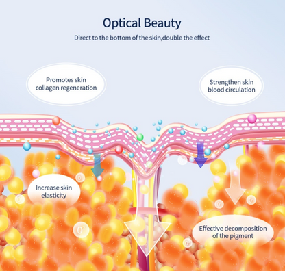 Mascara Led 7 Colores Inalambrica Recargable Fototerapia Facial
