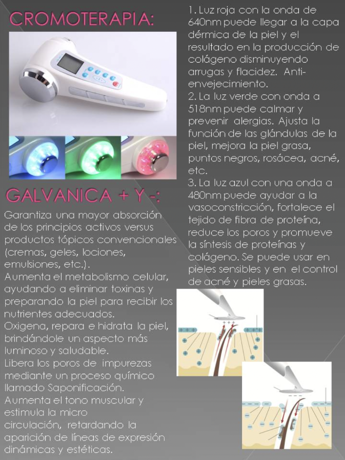 Ultrasonido Portátil 1 y 3 Mhz Facial y Corporal