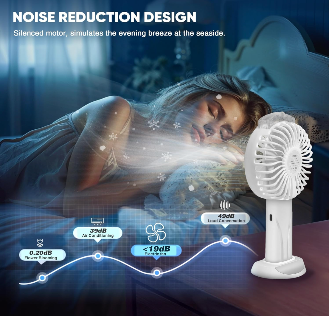 Ventilador Portátil con Nebulizador