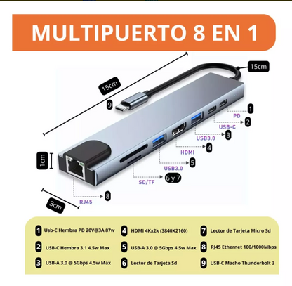 Hub Usb-c 8 En 1 Con Hdmi, Usb Ethernet Lector Tarjetas Memo
