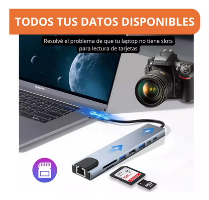 Hub Usb-c 8 En 1 Con Hdmi, Usb Ethernet Lector Tarjetas Memo