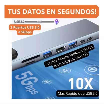 Hub Usb-c 8 En 1 Con Hdmi, Usb Ethernet Lector Tarjetas Memo