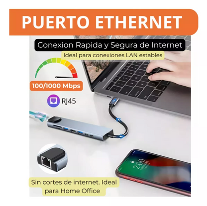 Hub Usb-c 8 En 1 Con Hdmi, Usb Ethernet Lector Tarjetas Memo