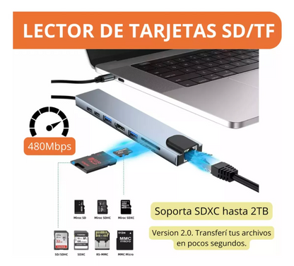 Hub Usb-c 8 En 1 Con Hdmi, Usb Ethernet Lector Tarjetas Memo