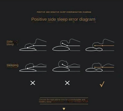 Almohada Cervical Ergonómica