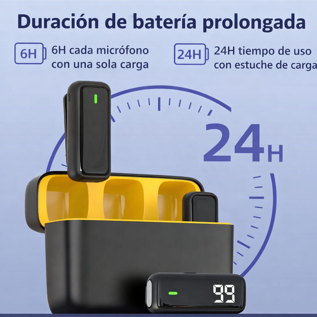 Micrófono Inalámbrico Solapero USB-C / Lightning – Grabación Profesional para iPhone y Android
