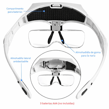 Lentes Lupa Vincha Cabeza Luz LED y 5 Lentes Intercambiables Manos Libres