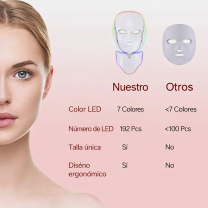 Máscara Facial LED 7 Colores Fototerapia Antiarrugas Rejuvenecimiento