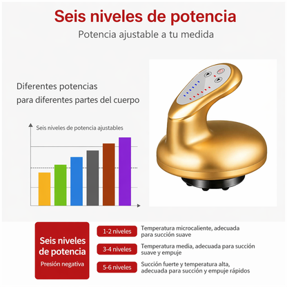 Masajeador Ventosa Eléctrica, Celulitis, Terapia De Raspado