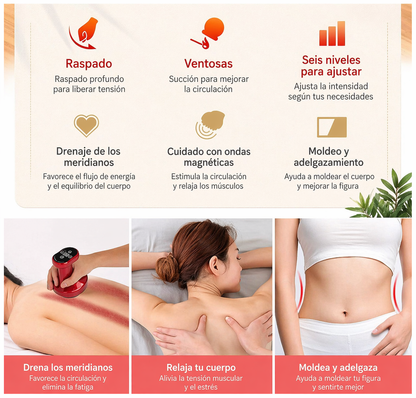 Masajeador Ventosa Eléctrica, Celulitis, Terapia De Raspado
