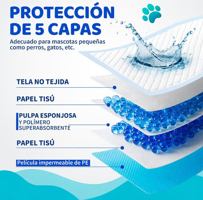 Pañales Entrenamiento Mascotas Premium x50