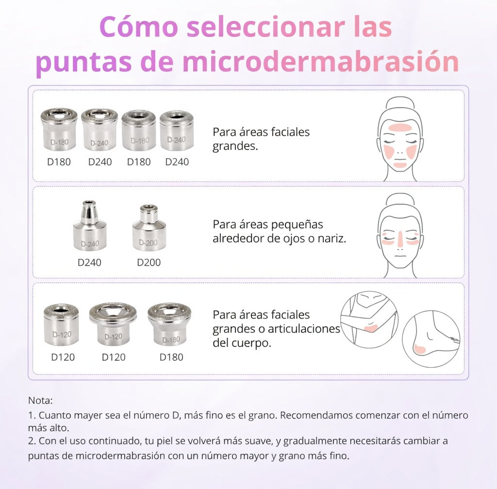 Puntas de Diamante Dermoabrasión - Nuevo Modelo