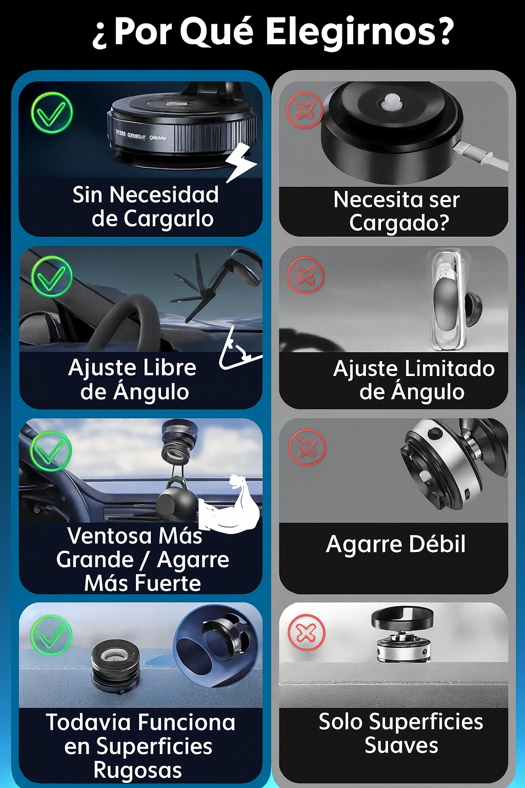 Soporte Magnético 360° Celular Auto Escritorio Firme